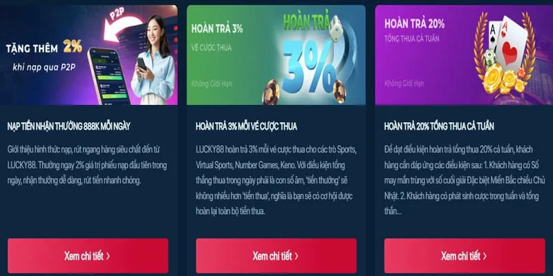 Thưởng nạp lại và hoàn trả
